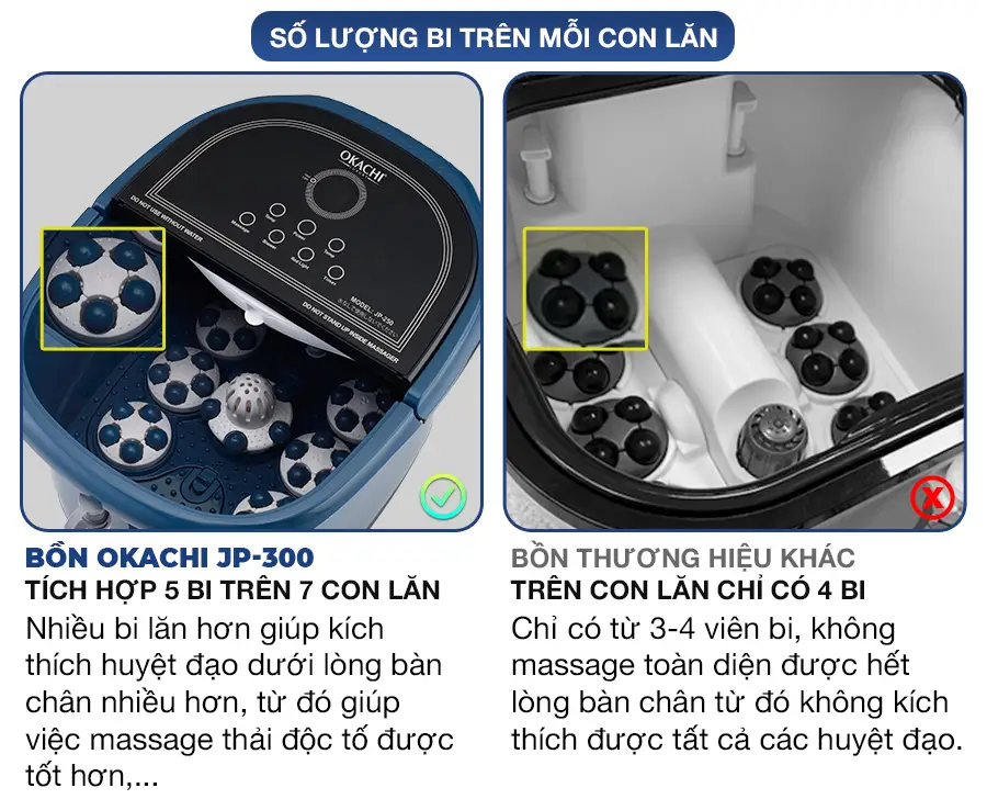Bồn ngâm chân OKACHI JP-300