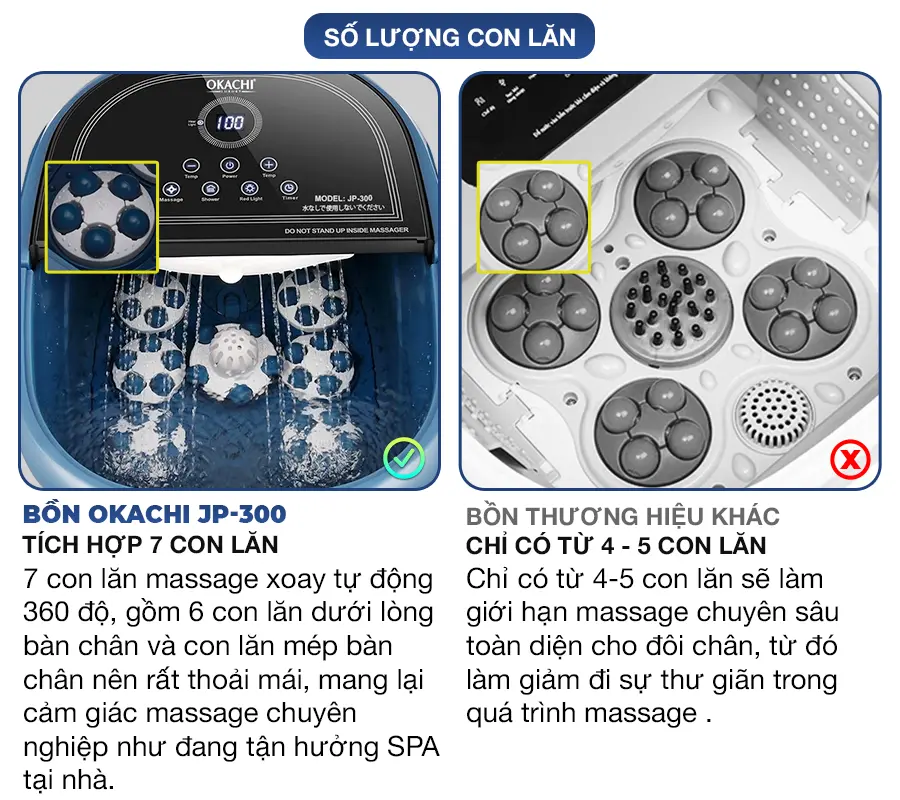 Bồn ngâm chân OKACHI JP-300