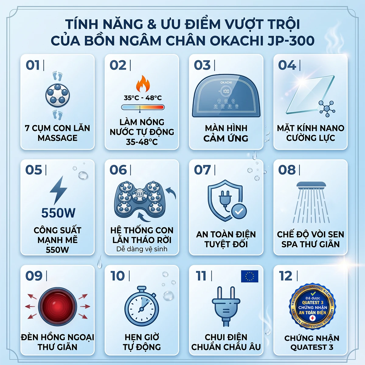 Bồn ngâm chân OKACHI JP-300
