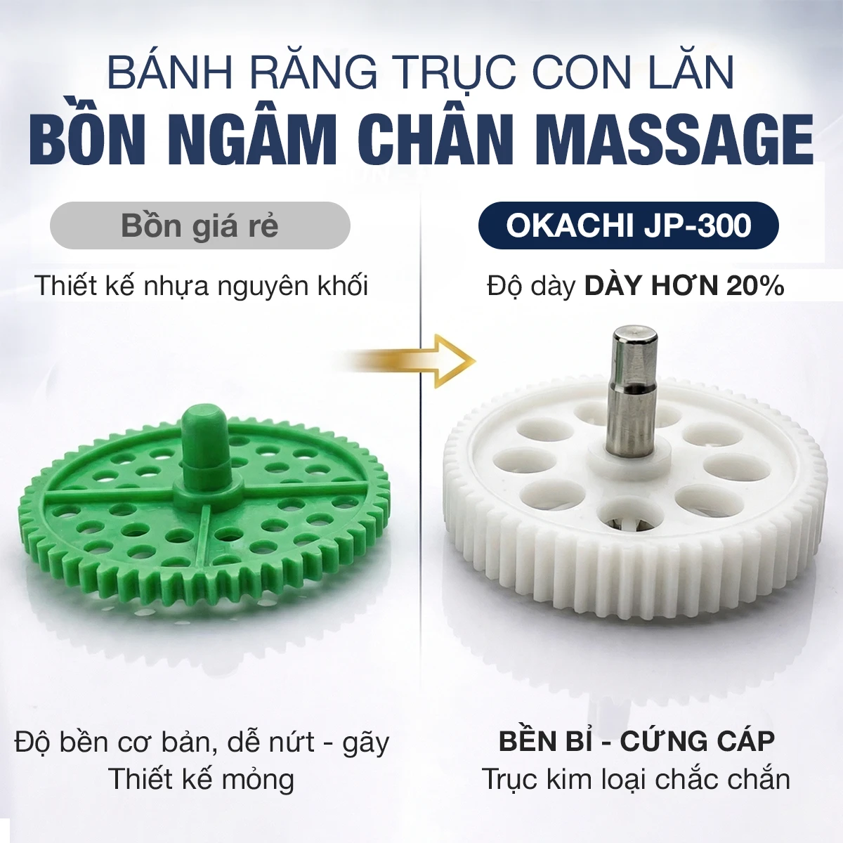 Bồn ngâm chân OKACHI JP-300
