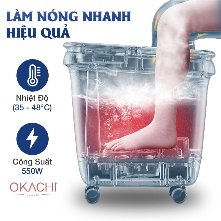 thung ngam chan co che dong lam nong nuoc nhanh