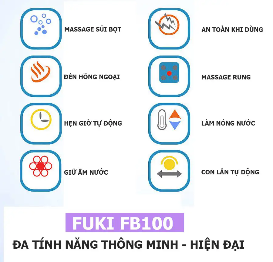 FUKI FB100 da dang tinh nang