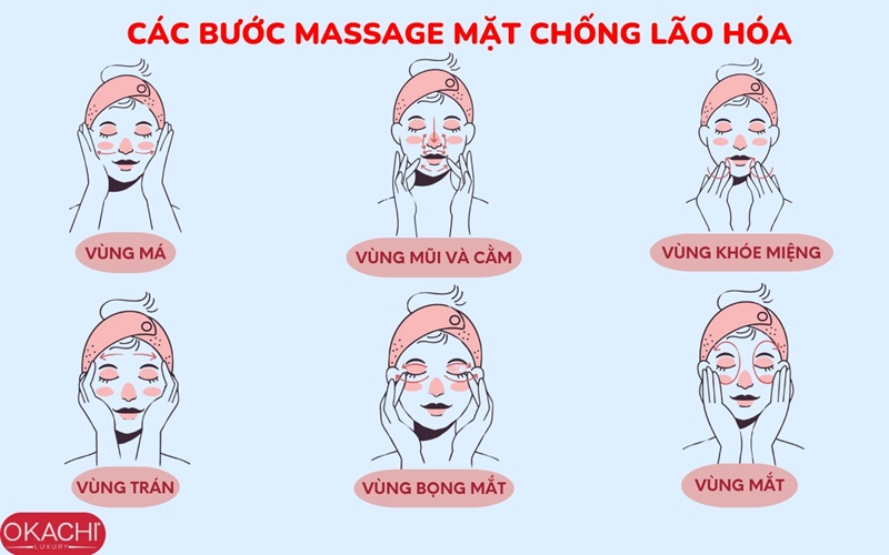 Các bước massage mặt chống lão hóa