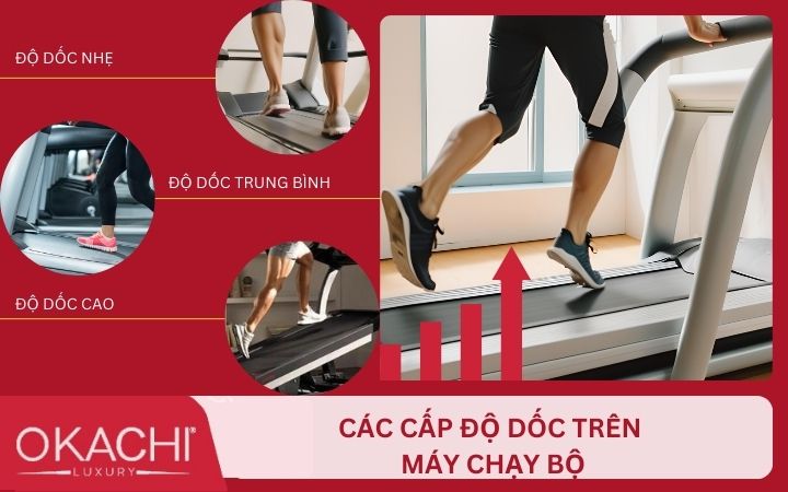 3 cấp độ dốc trên máy chạy bộ