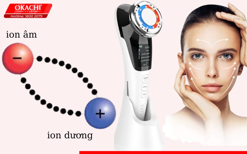 Các loại chức năng ion được tích hợp vào máy massage mặt