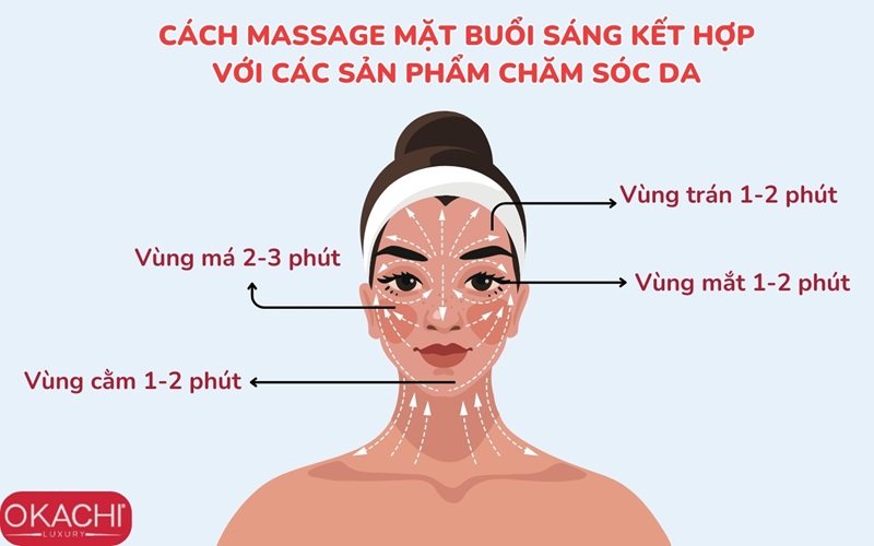 Cách massage mặt buổi sáng kết hợp với các sản phẩm chăm sóc da