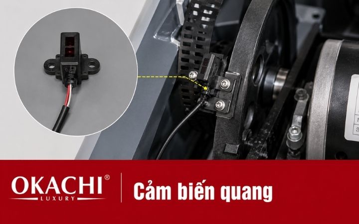cảm biến quang