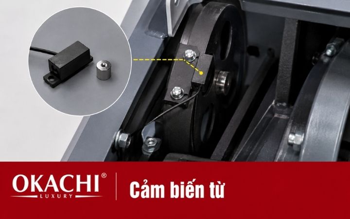 cảm biến từ