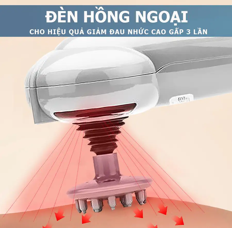 Đèn Hồng Ngoại