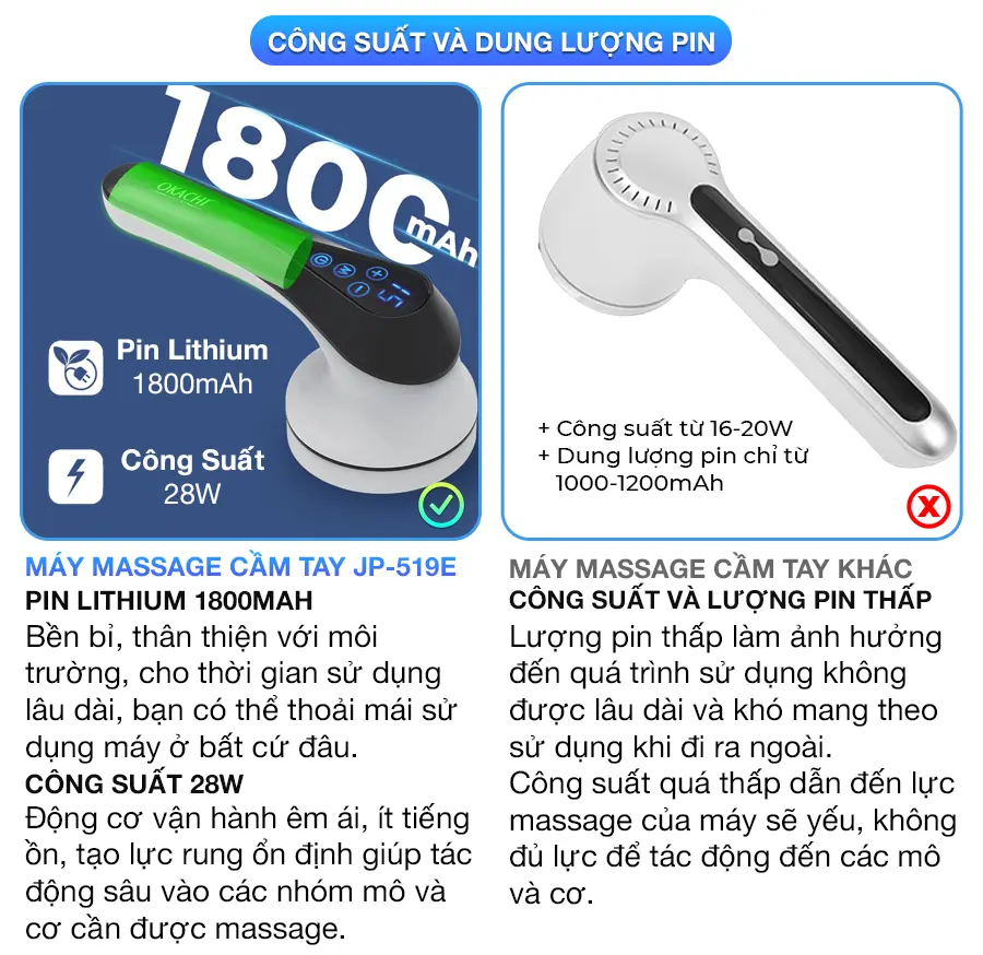 Máy massage cầm tay pin sạc OKACHI JP-519E