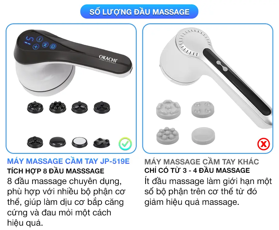 Máy massage cầm tay pin sạc OKACHI JP-519E