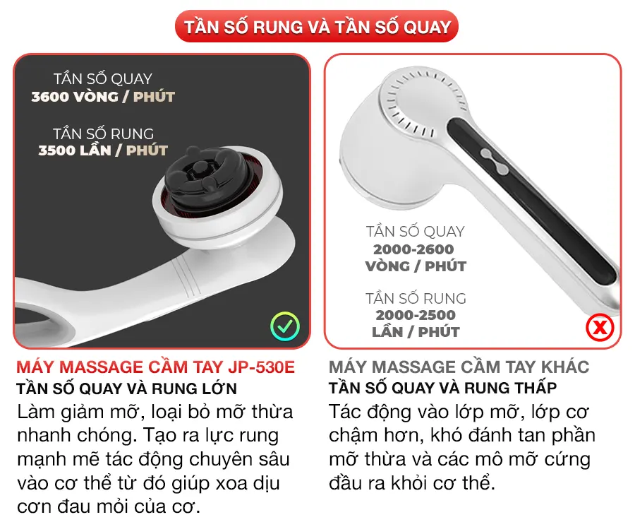Máy massage cầm tay Body OKACHI LUXURY JP-530E Pin Sạc 