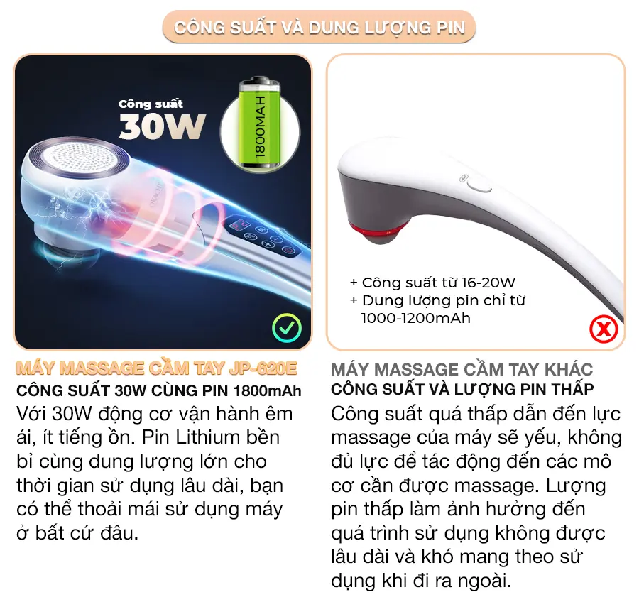 Máy massage cầm tay pin sạc JP-620E