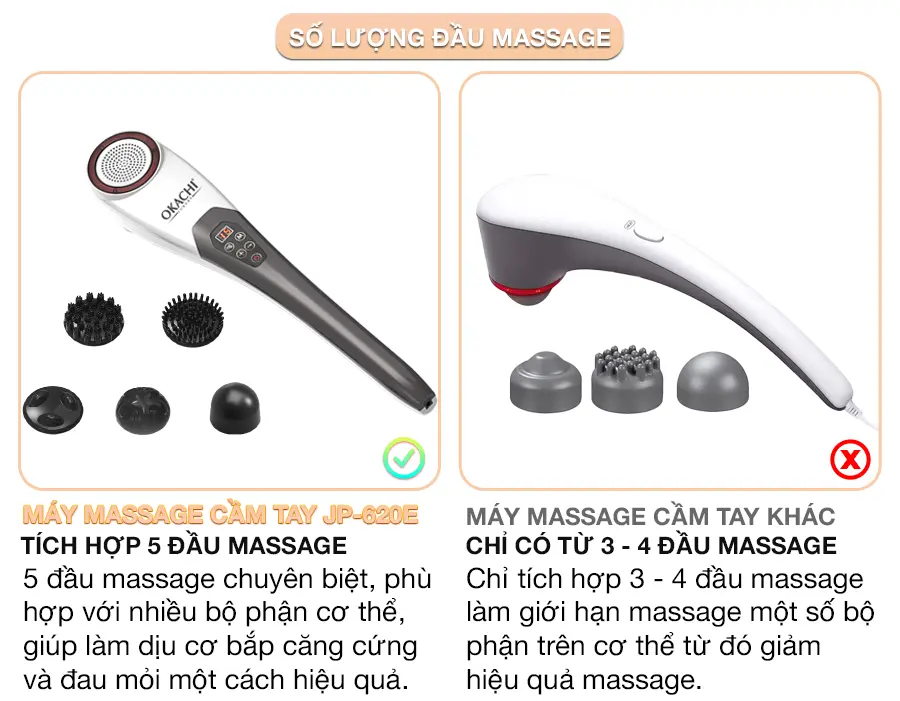Máy massage cầm tay pin sạc JP-620E