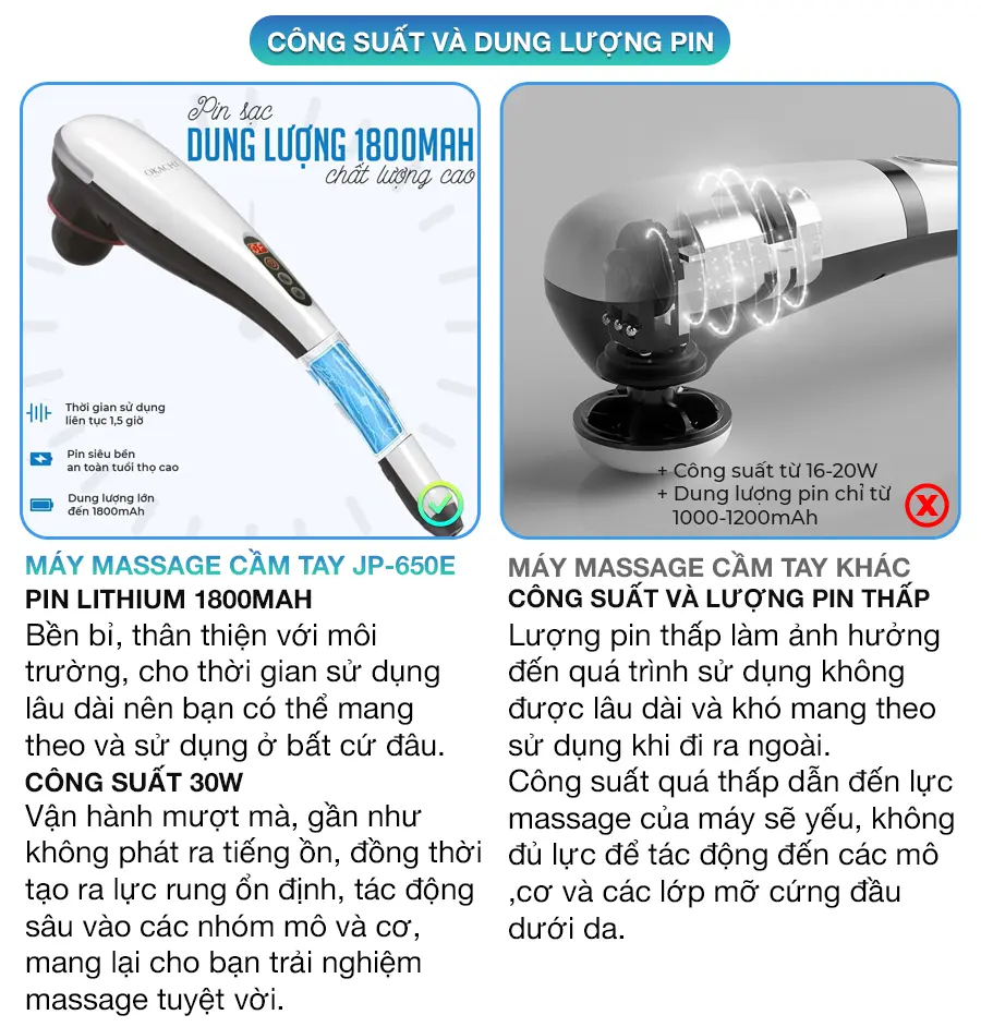 Máy massage cầm tay pin sạc OKACHI JP-650E