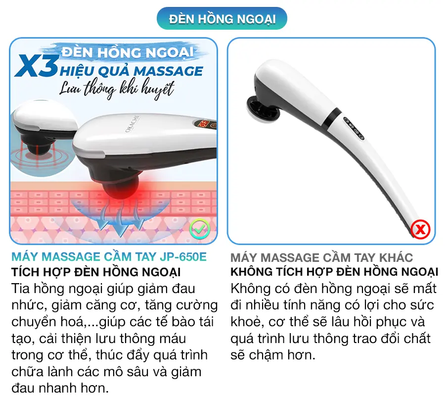 Máy massage cầm tay pin sạc OKACHI JP-650E