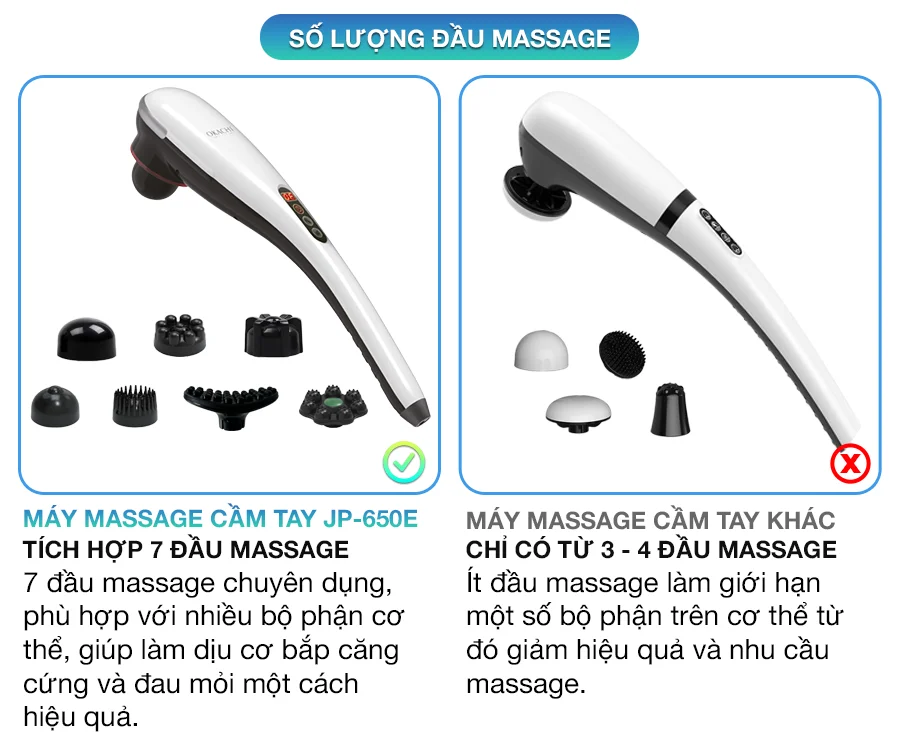 Máy massage cầm tay pin sạc OKACHI JP-650E