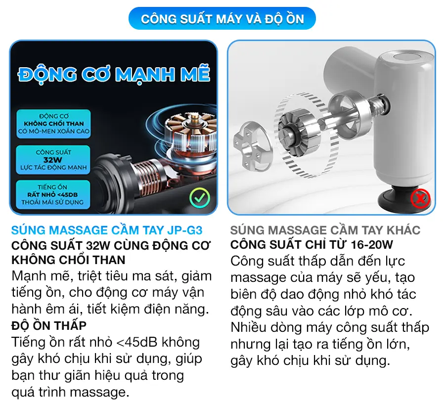 Súng massage cầm tay OKACHI JP-G3 có đầu nóng (đen)3