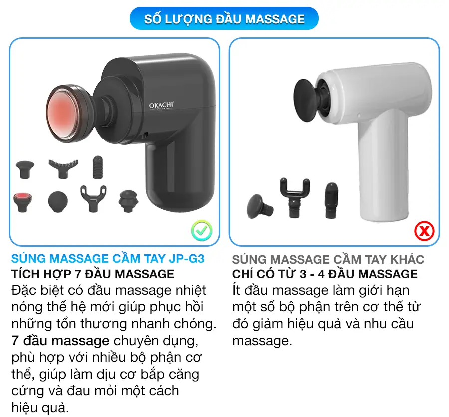Súng massage cầm tay OKACHI JP-G3 có đầu nóng (đen)3