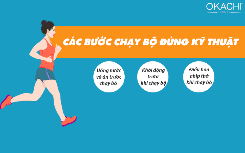 Các bước chạy bộ đúng cách, đúng kỹ thuật