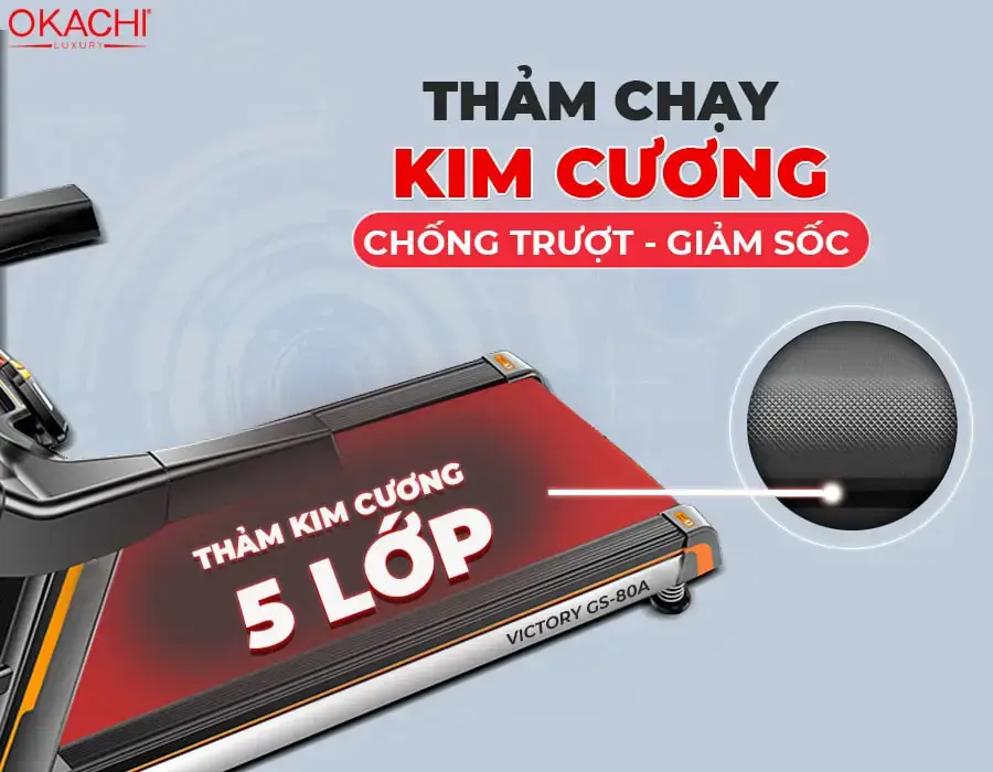 may chay bo tai nha OKACHI VICTORY GS-80A