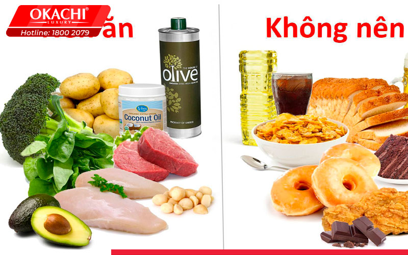 Chế độ dinh dưỡng hợp lý