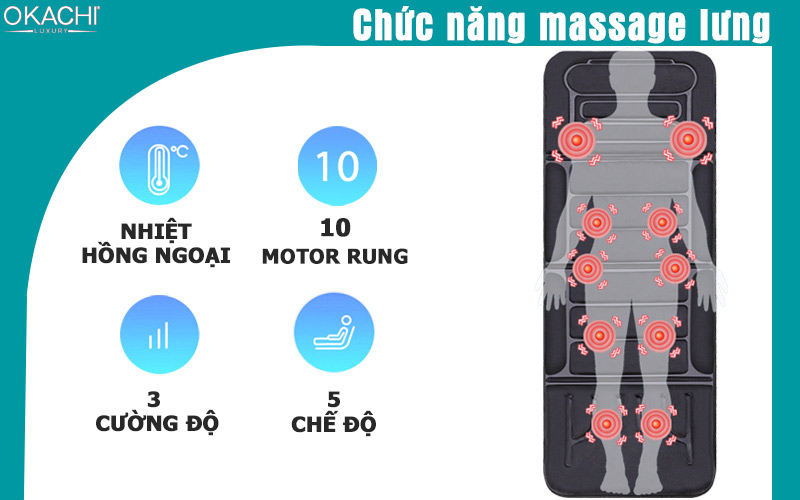 Chức năng massage lưng