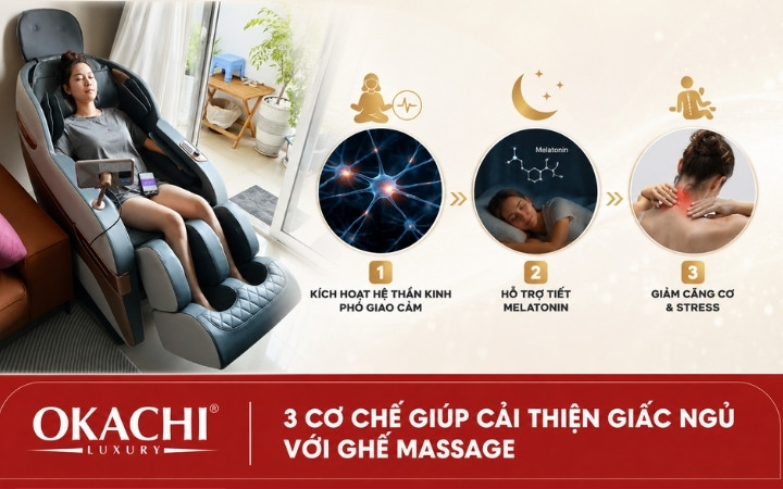 3 cơ chế giúp cải thiện giấc ngủ