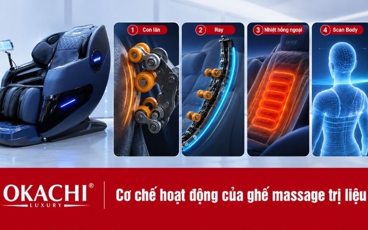 Cơ chế hoạt động của ghế massage trị liệu