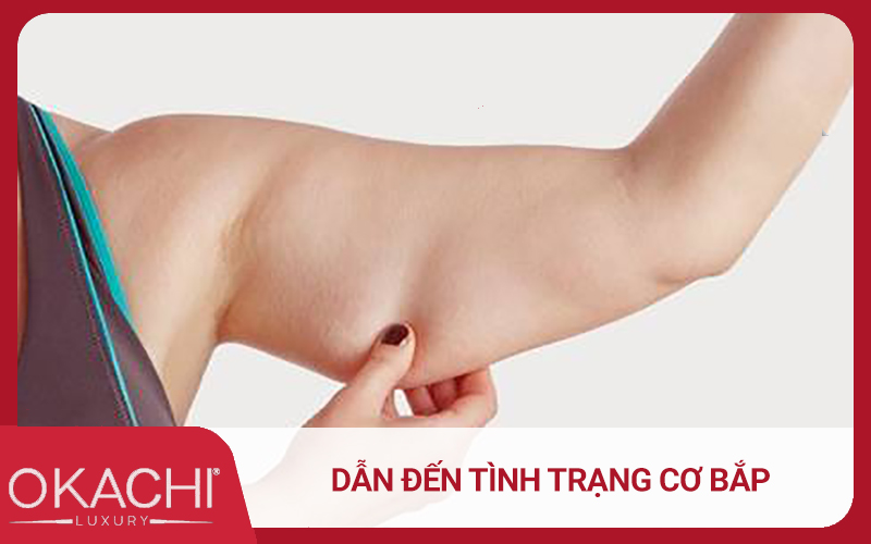 Dẫn đến tình trạng cơ bắp