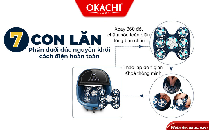 con lăn bồn ngâm chân