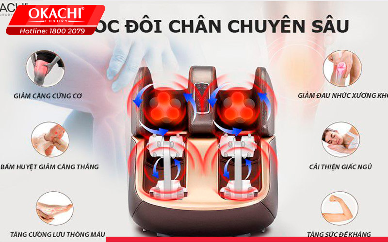 Đau lòng bàn chân có nên dùng máy massage chân