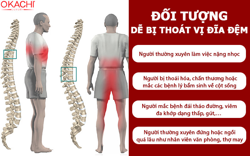 cách chữa thoát vị đĩa đệm