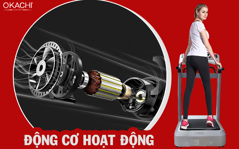 Động cơ hoạt động
