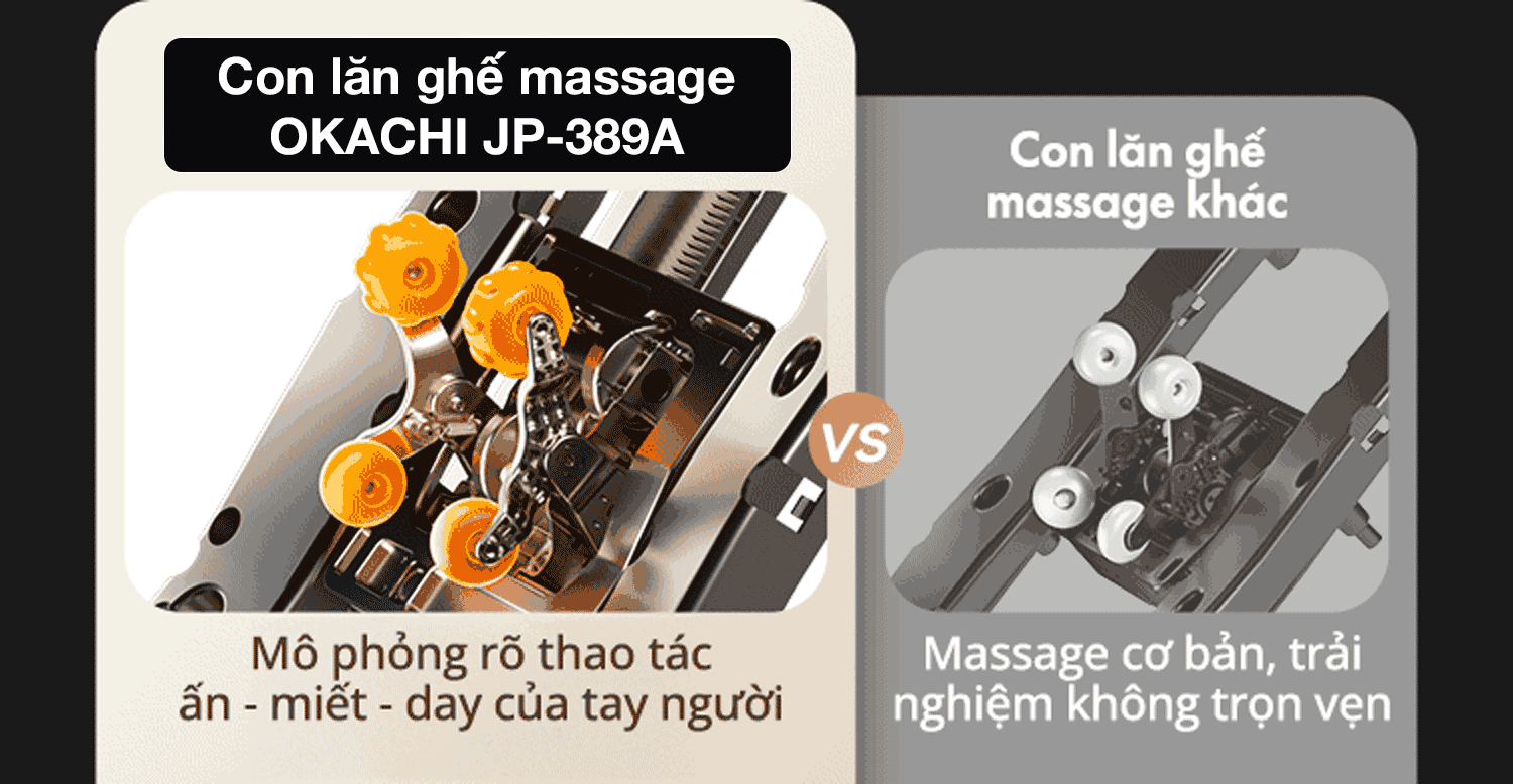 Con lăn 4d ghế massage JP-389A