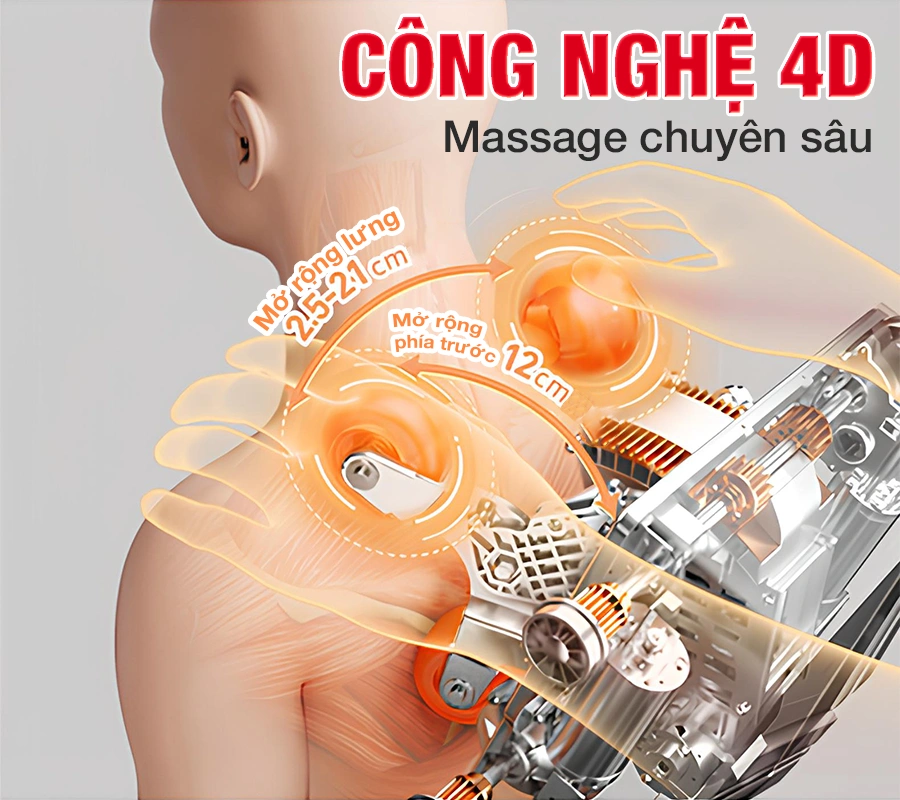 Ghế massage toàn thân 4D OKACHI JP-5100 (trắng)