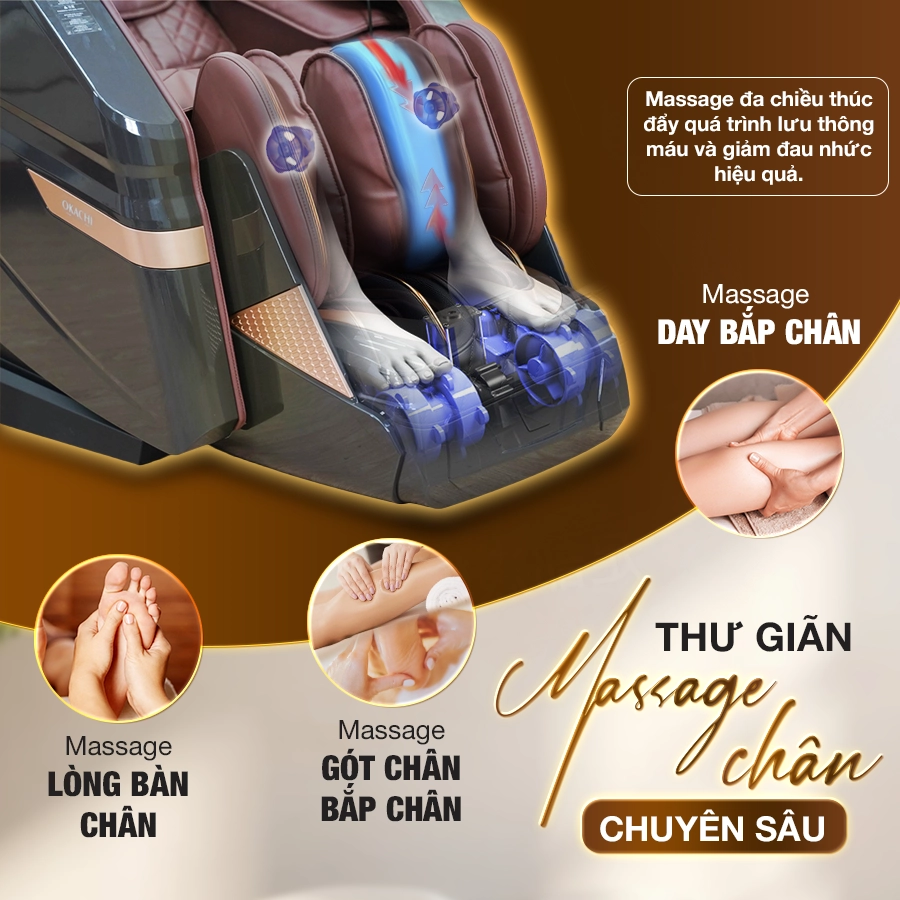 Ghế massage OKACHI CYBER RELAX JP-5900