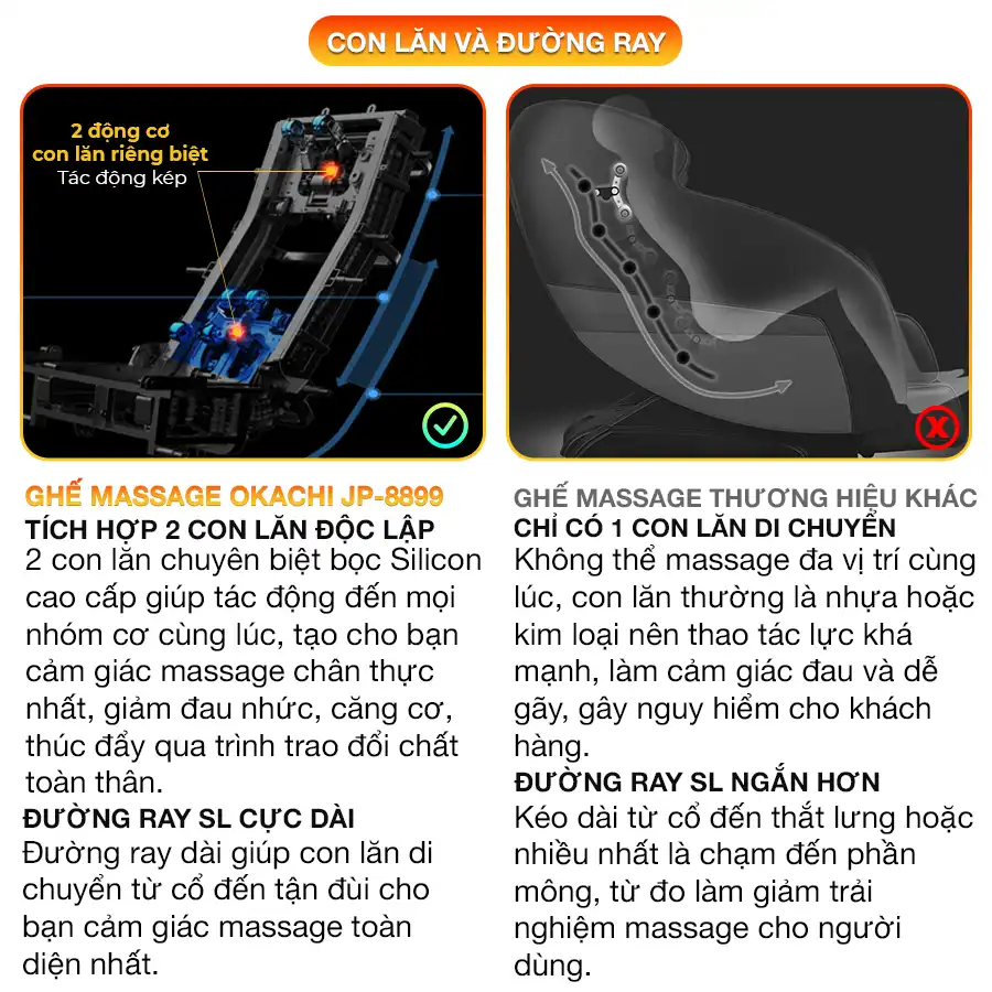 Ghế Massage Phi Thuyền 4D MAX OKACHI LUXURY ROYAL JP-8899