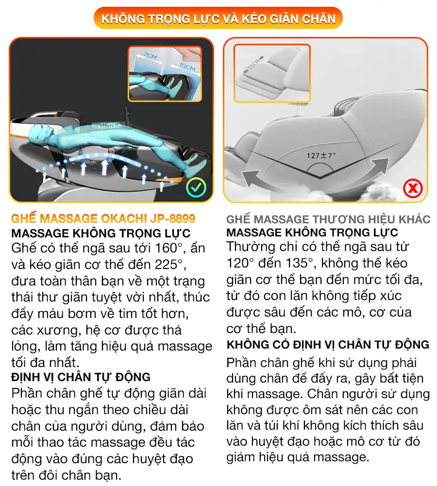 Ghế Massage Phi Thuyền 4D MAX OKACHI LUXURY ROYAL JP-8899