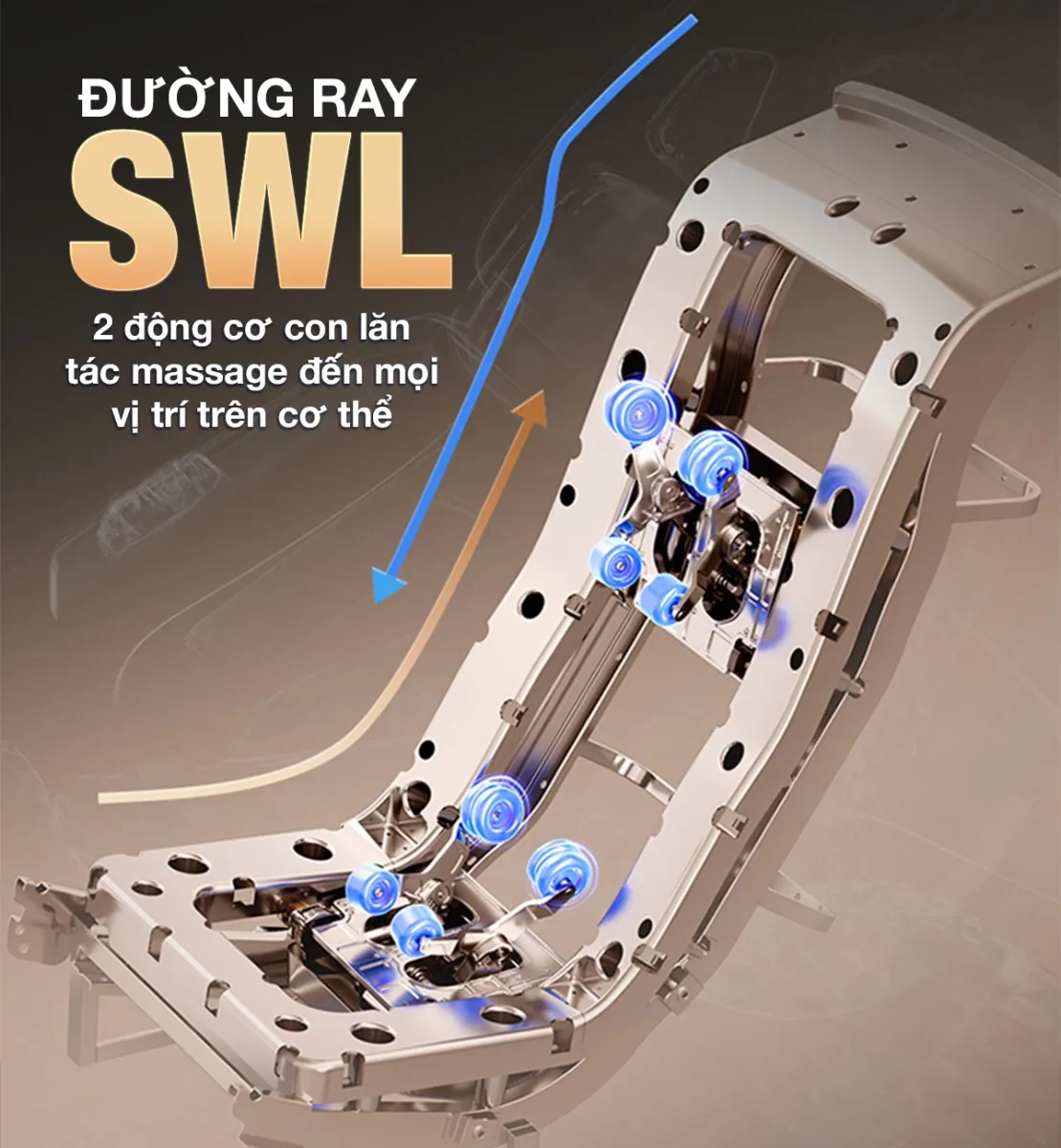 Ghế massage OKACHI DUAL CORE MASTER JP-9800X