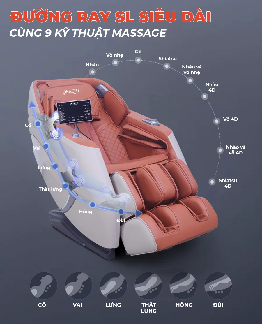 Ghế massage toàn thân OKACHI JP-5000