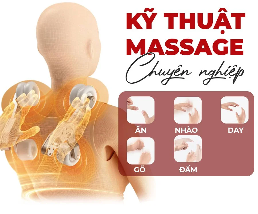 Ghế massage OKACHI 4D DELUXE JP-5000 (Đen Đỏ)