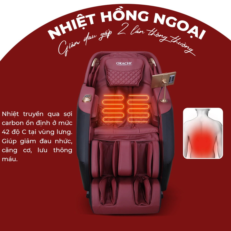 Ghế massage OKACHI 4D DELUXE JP-5000 (Đen Đỏ)