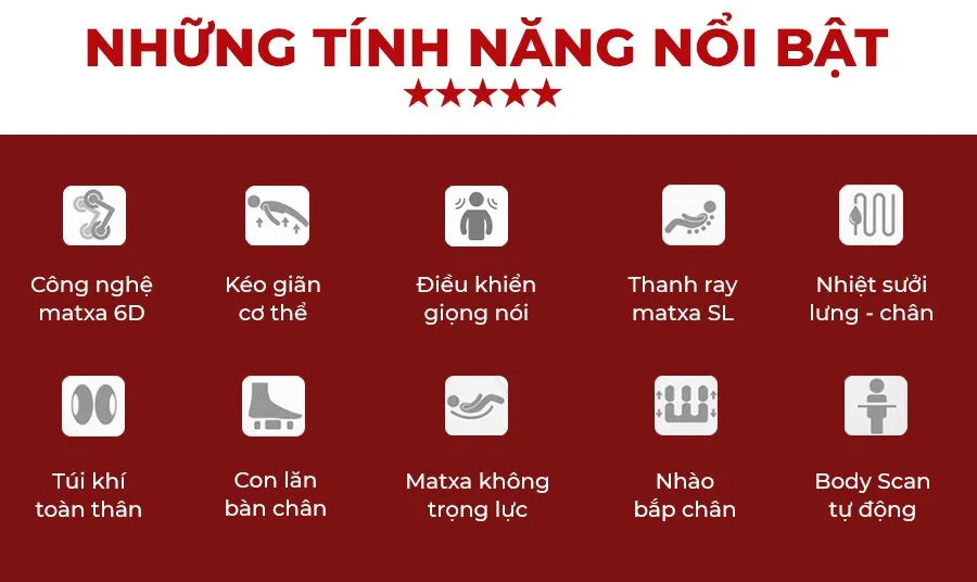 Ghế massage OKACHI 4D DELUXE JP-5000 (Đen Đỏ)