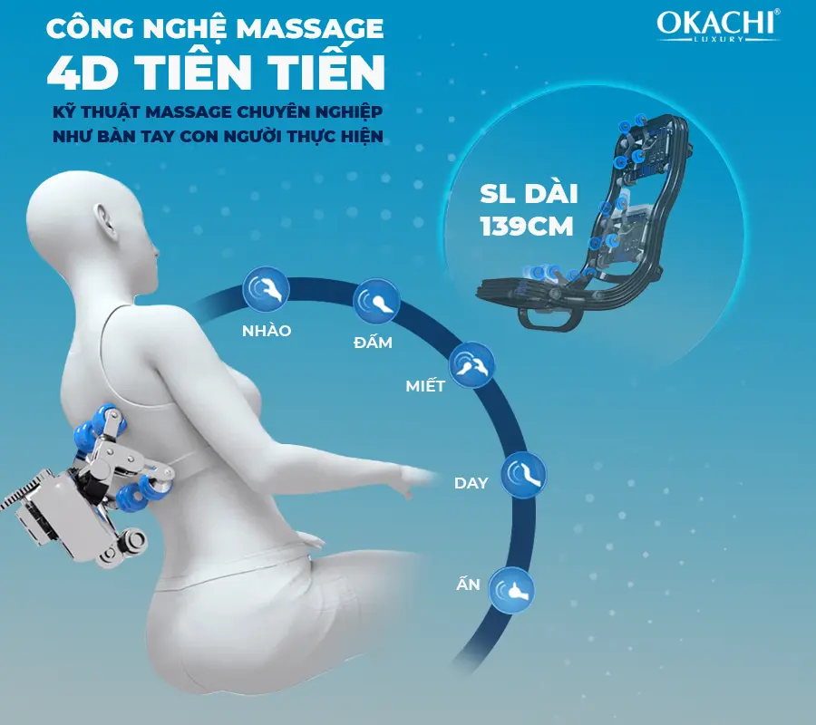 Ghế massage toàn thân OKACHI Luxury JP-I79