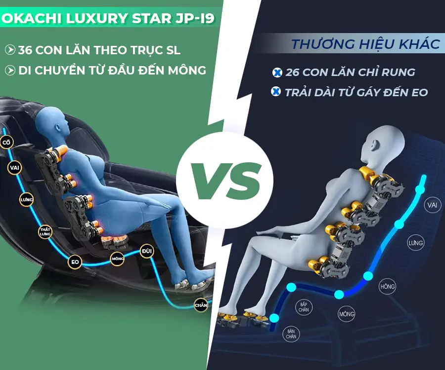 Ghế massage toàn thân OKACHI Luxury Star JP-i9 xanh