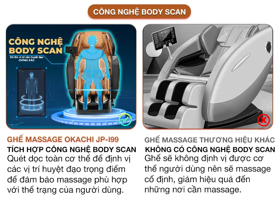 Ghế massage toàn thân OKACHI LUXURY JP-I99 ( Nâu Vàng)