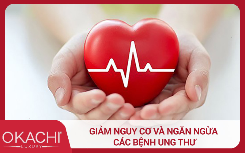 Giam nguy co va ngan ngua cac benh ung thu