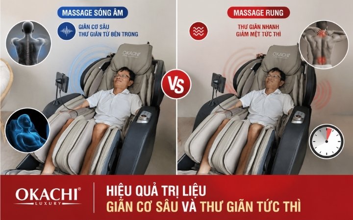 Hiệu quả massage sóng âm và massage rung theo nhu cầu