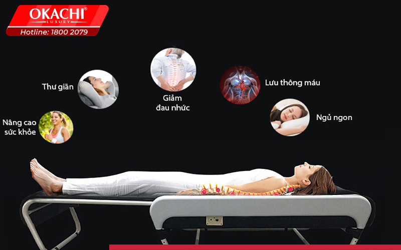 Kinh nghiệm khi mua giường massage